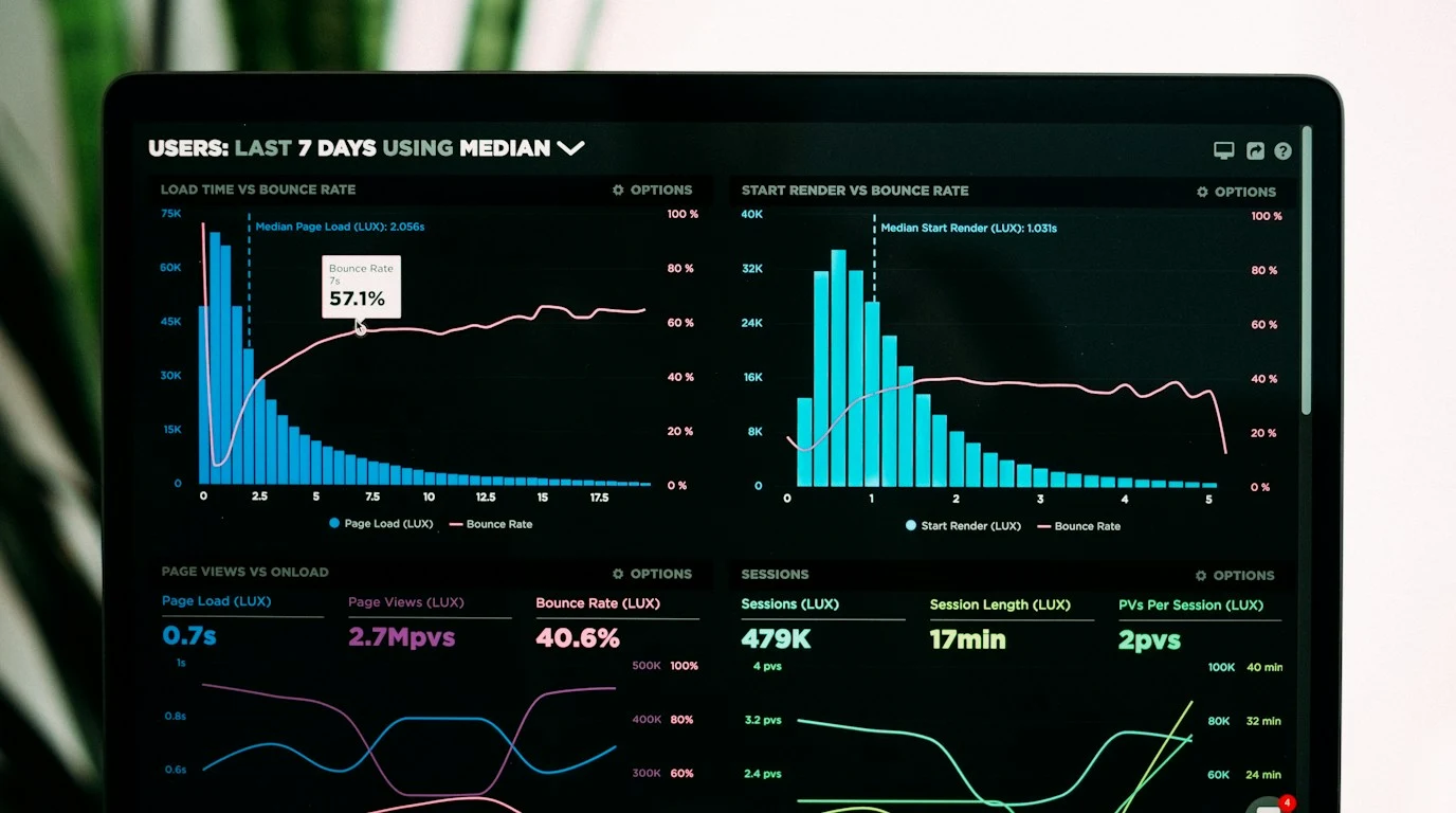 PLG Onboarding UX Benchmarks for B2B SaaS Conversion Funnel Growth