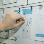 Skeleton Screens vs Spinners: Perceived Latency UX